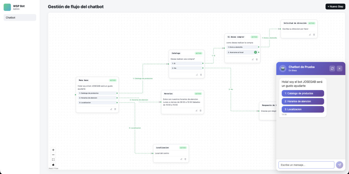 Imagen del proyecto: página web de chatbot